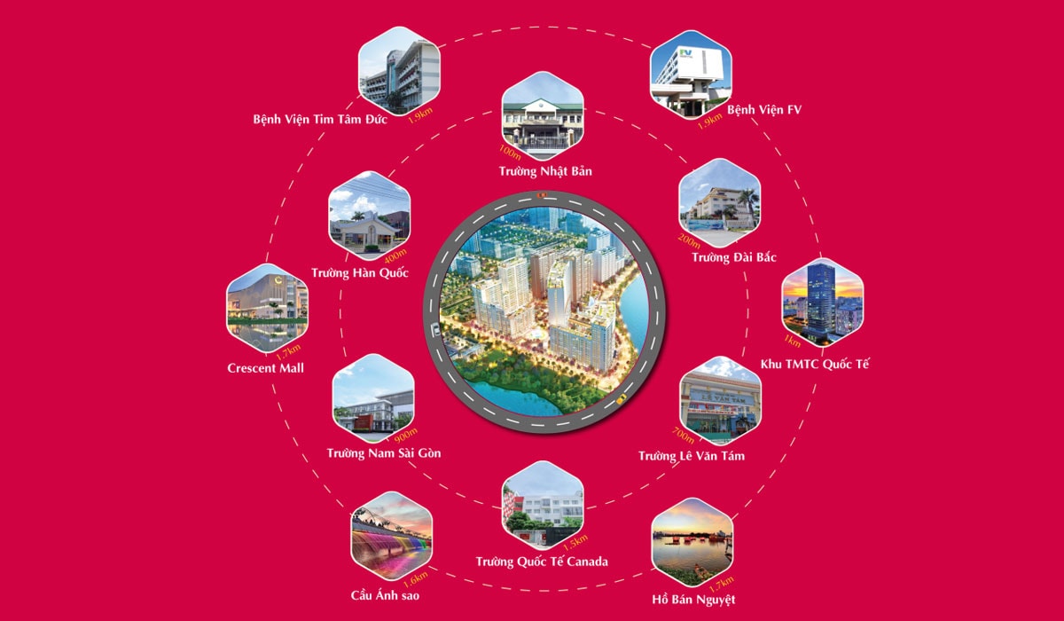 Vị trí The Peak Midtown