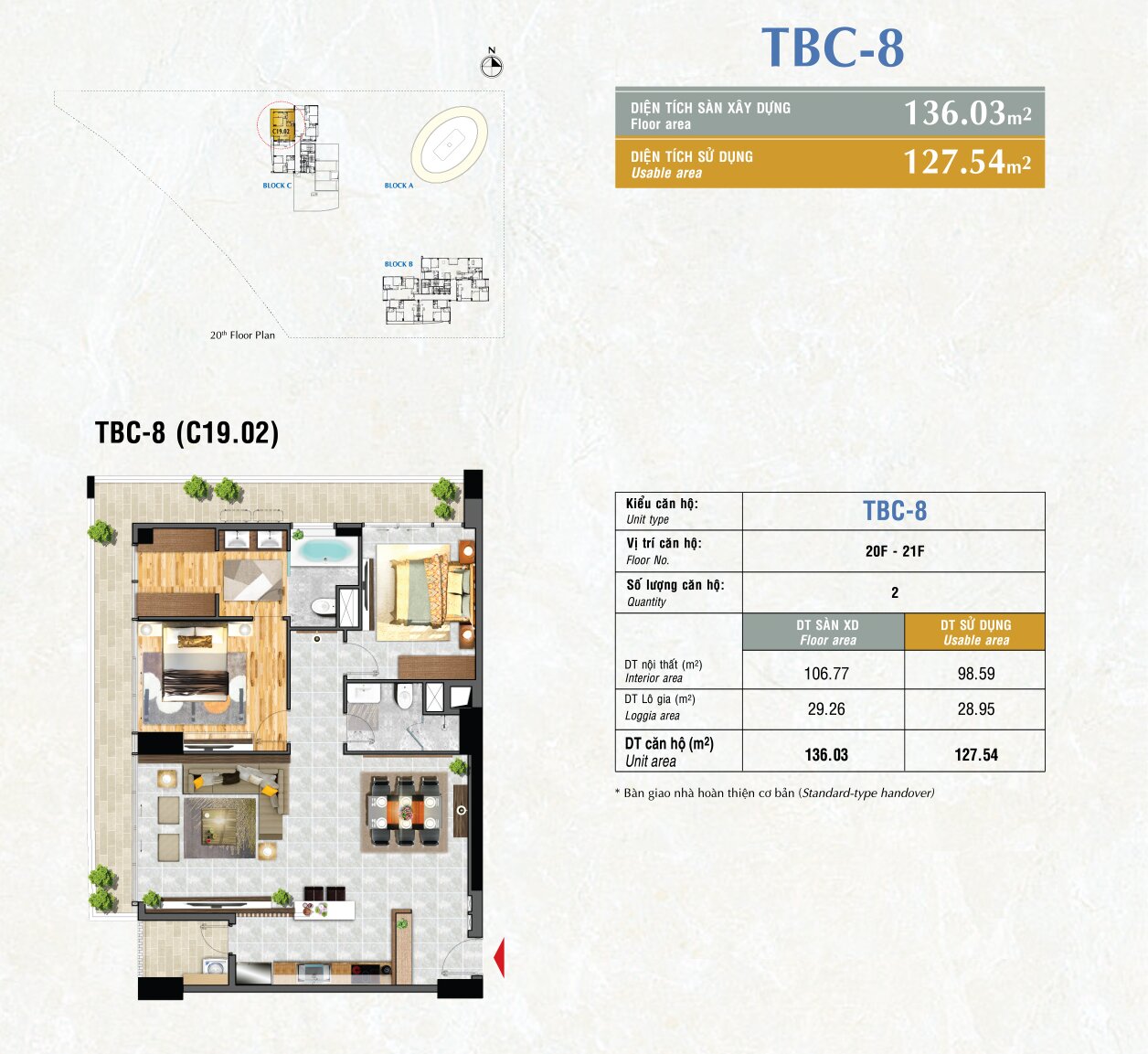 Type TBC-8