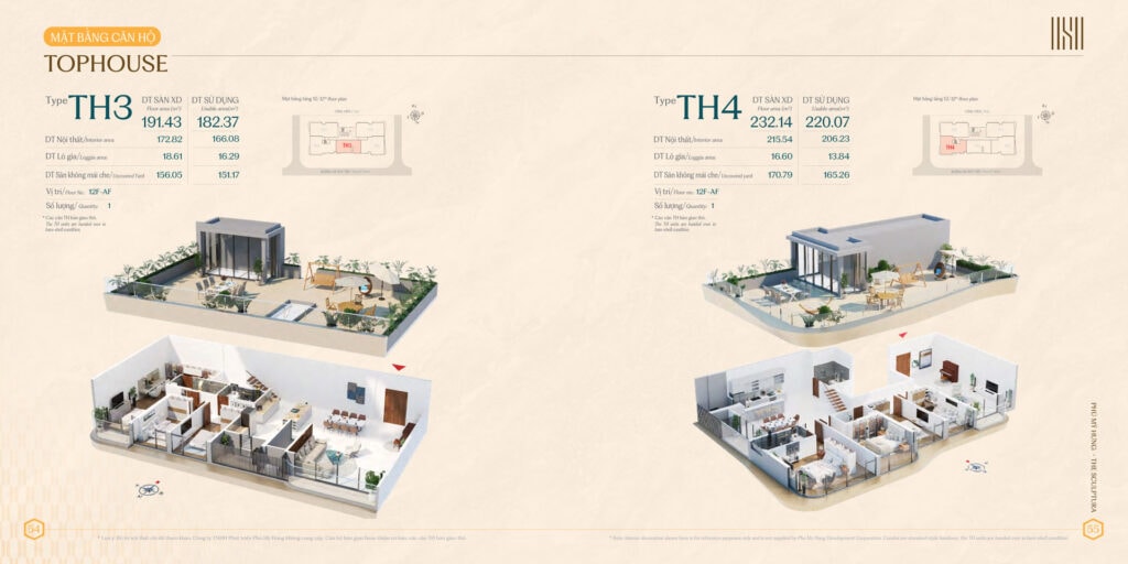 Mặt bằng Penthouse The Sculptura Phú Mỹ Hưng, type TH3 - TH4
