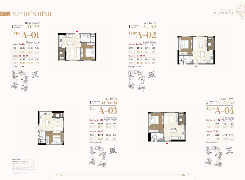 Mặt bằng 1PN tại Harmonie Phú Mỹ Hưng